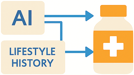 Treatment Recommendations