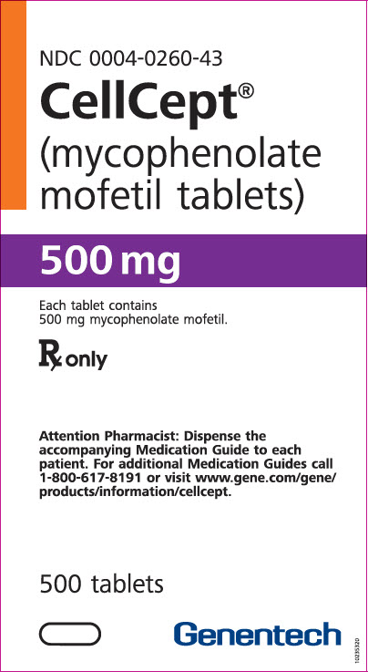 CellCept