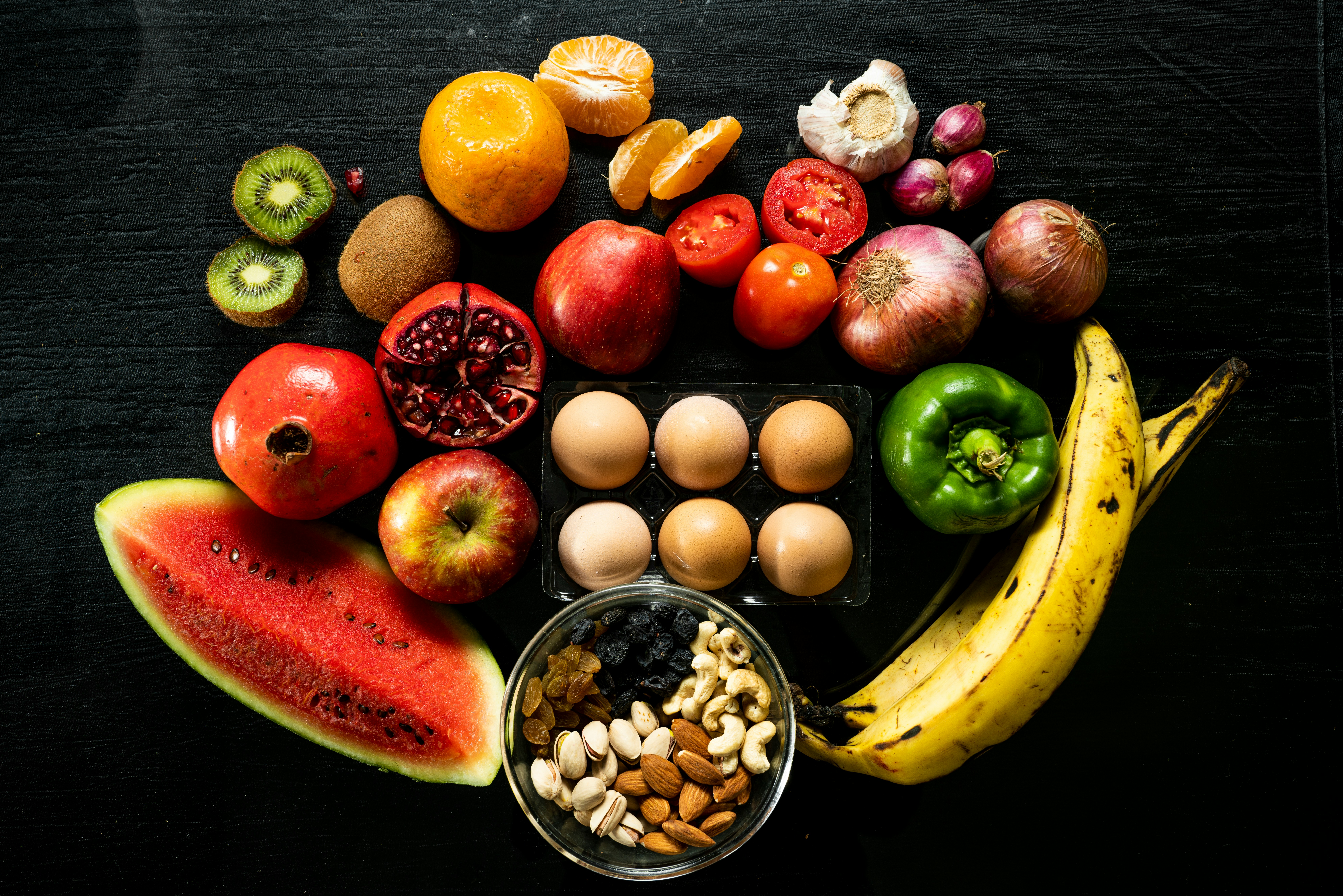 Elimination diet